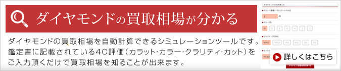 ダイヤモンド買取相場ツール